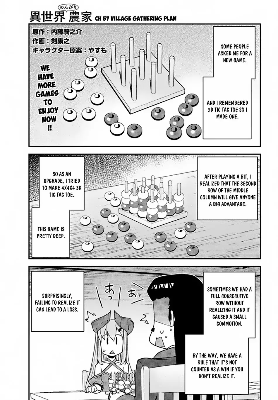 Isekai Nonbiri Nouka Chapter 57 page 2 - Chapter 57: Village Gathering Plan