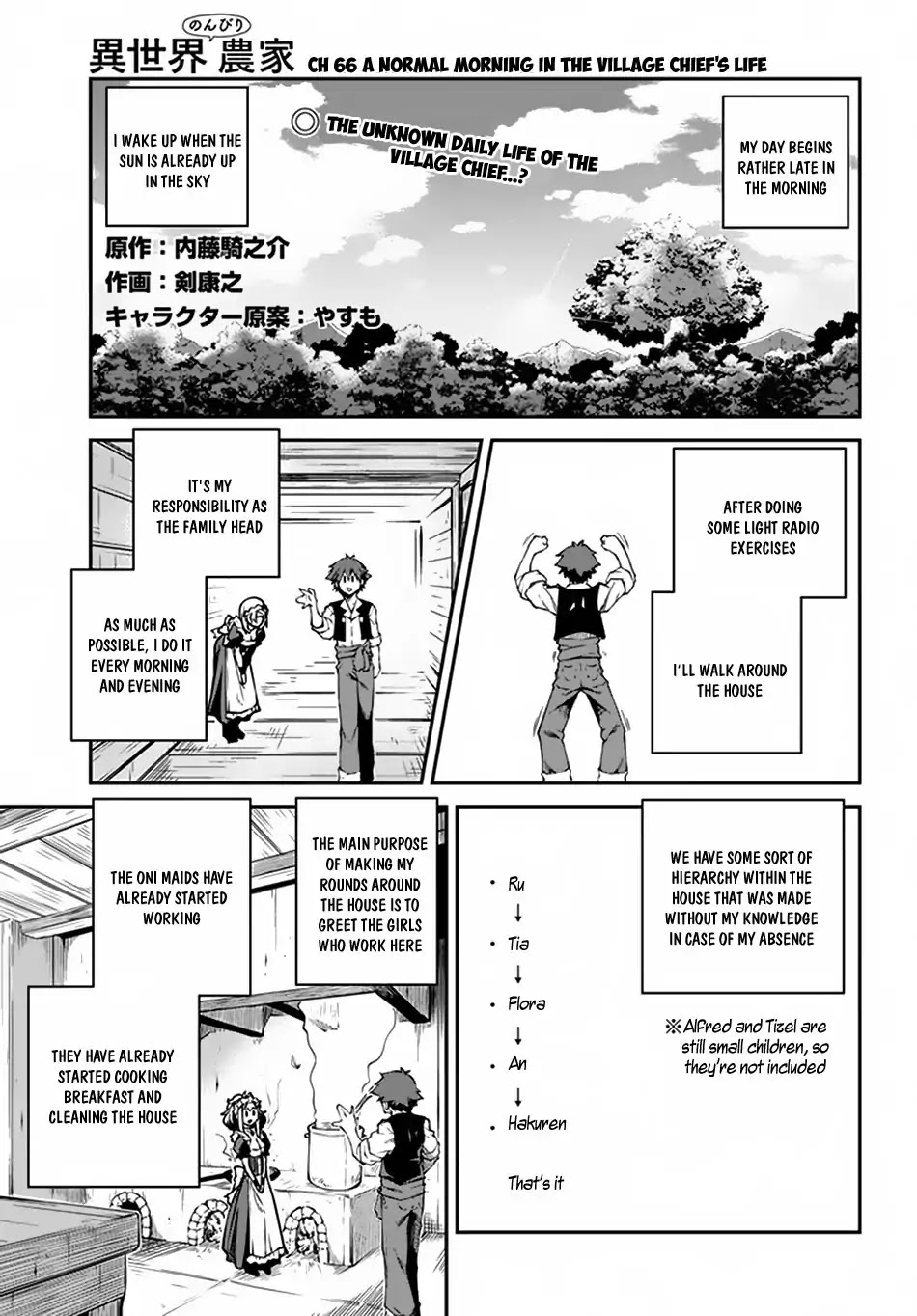 Isekai Nonbiri Nouka Chapter 66 page 2 - Chapter 66: A Normal Morning in the Village Chief's Life