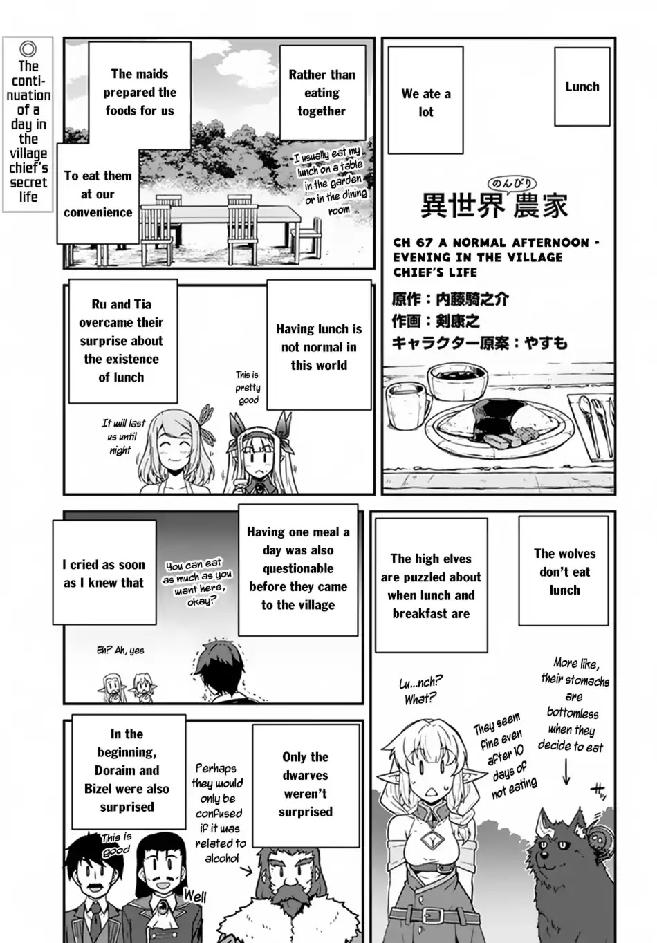 Isekai Nonbiri Nouka Chapter 67 page 2 - Chapter 67: A Normal Afternoon - Evening in the Village Chief's Life