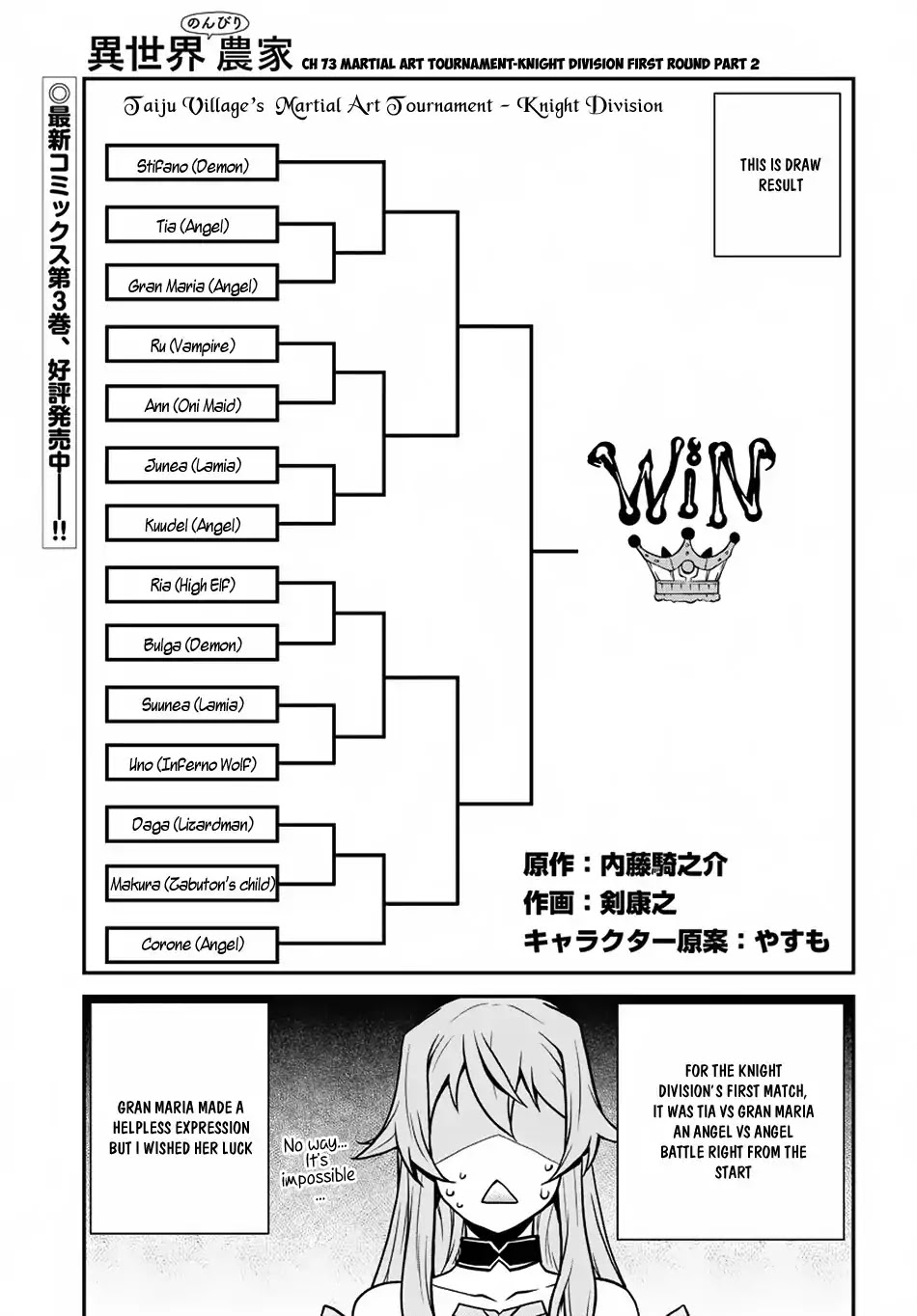 Isekai Nonbiri Nouka Chapter 74 page 2 - Chapter 74: Martial Art Tournament-Knight Division First Round Part 2