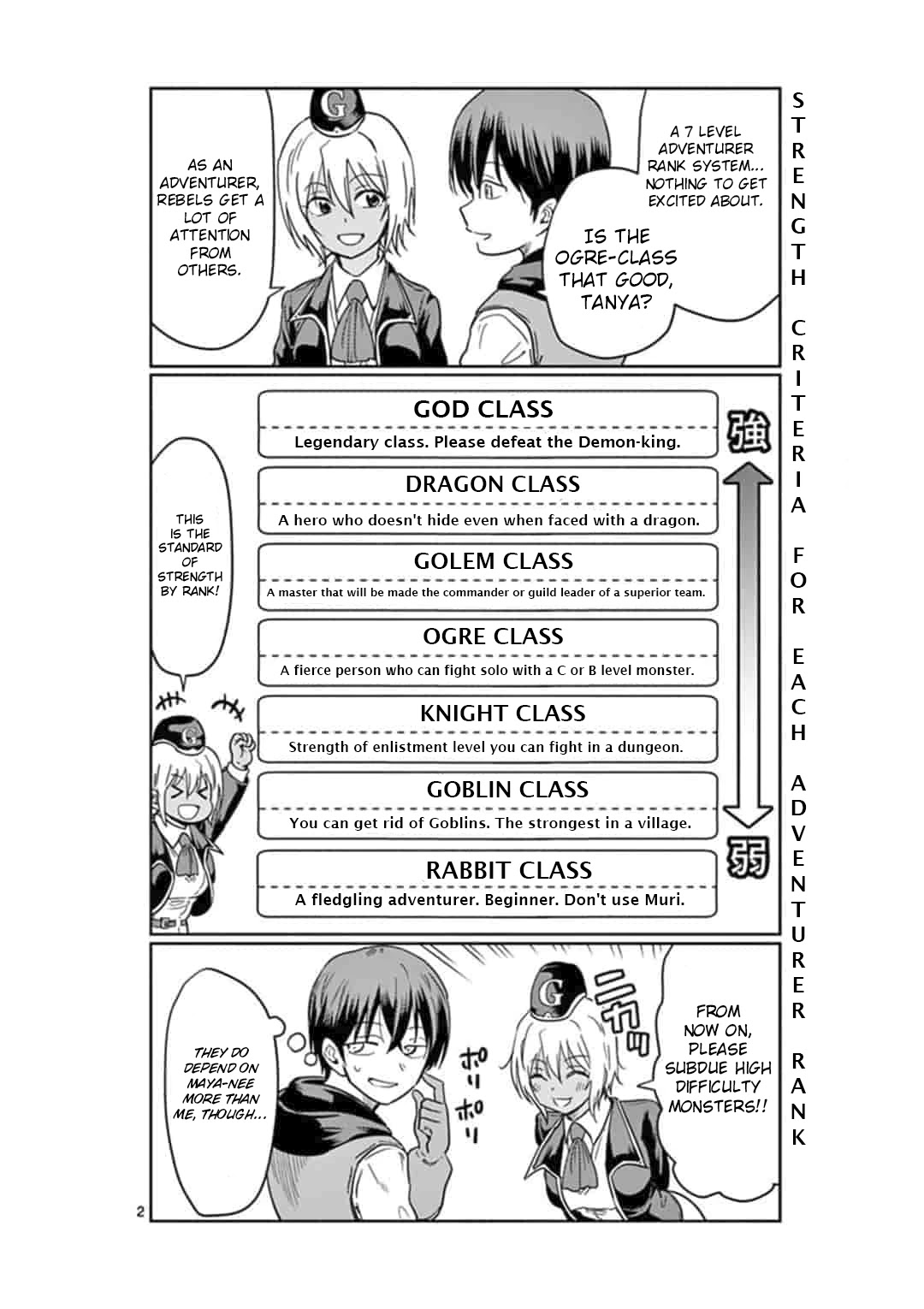 Isekai One Turn Kill Nee-san Chapter 4.5 page 2 - Chapter 4.5