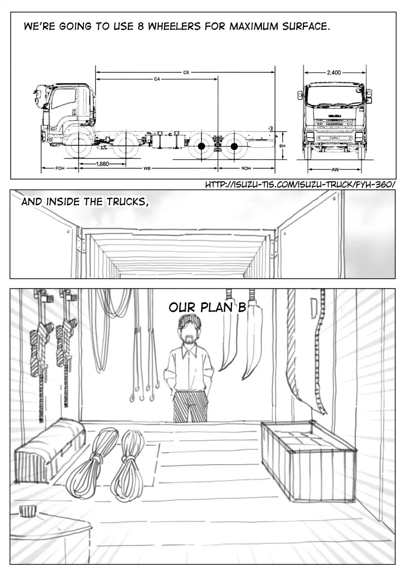 Isekai Transporter Chapter 6 page 6 - Chapter 6
