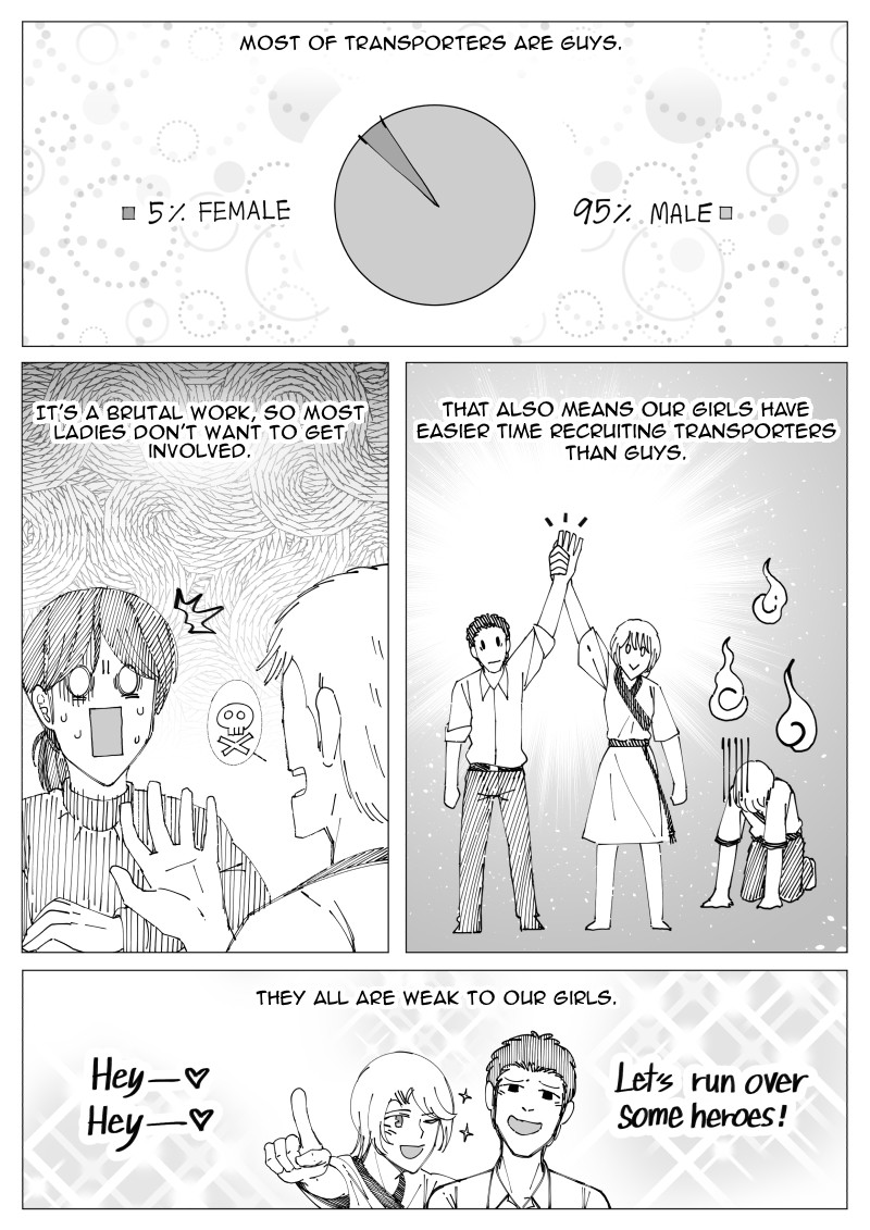 Isekai Transporter Chapter 8 page 2 - Chapter 8