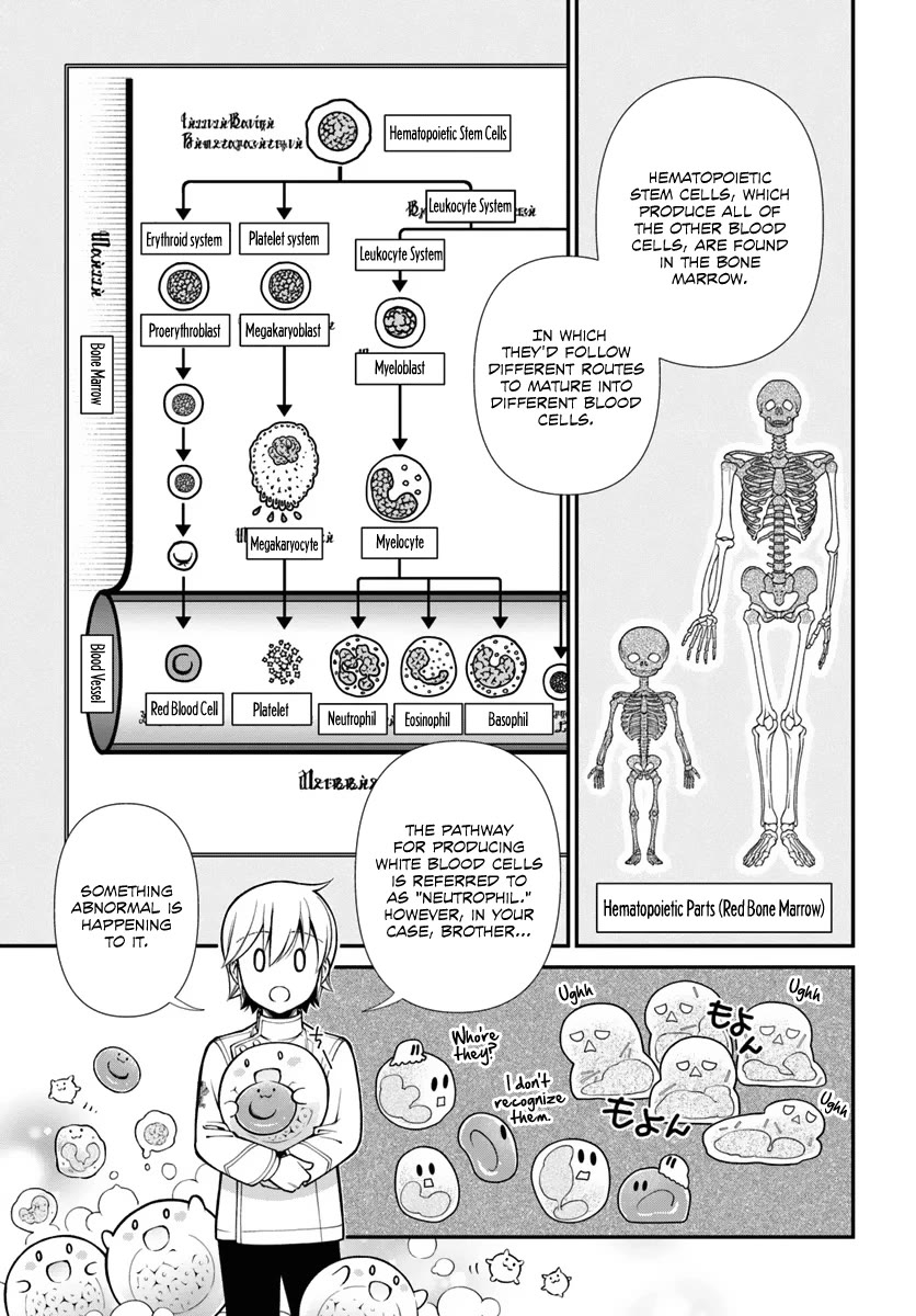 Isekai Yakkyoku Chapter 55 page 36 - Chapter 55: Palle and the Parallel World Pharmacy