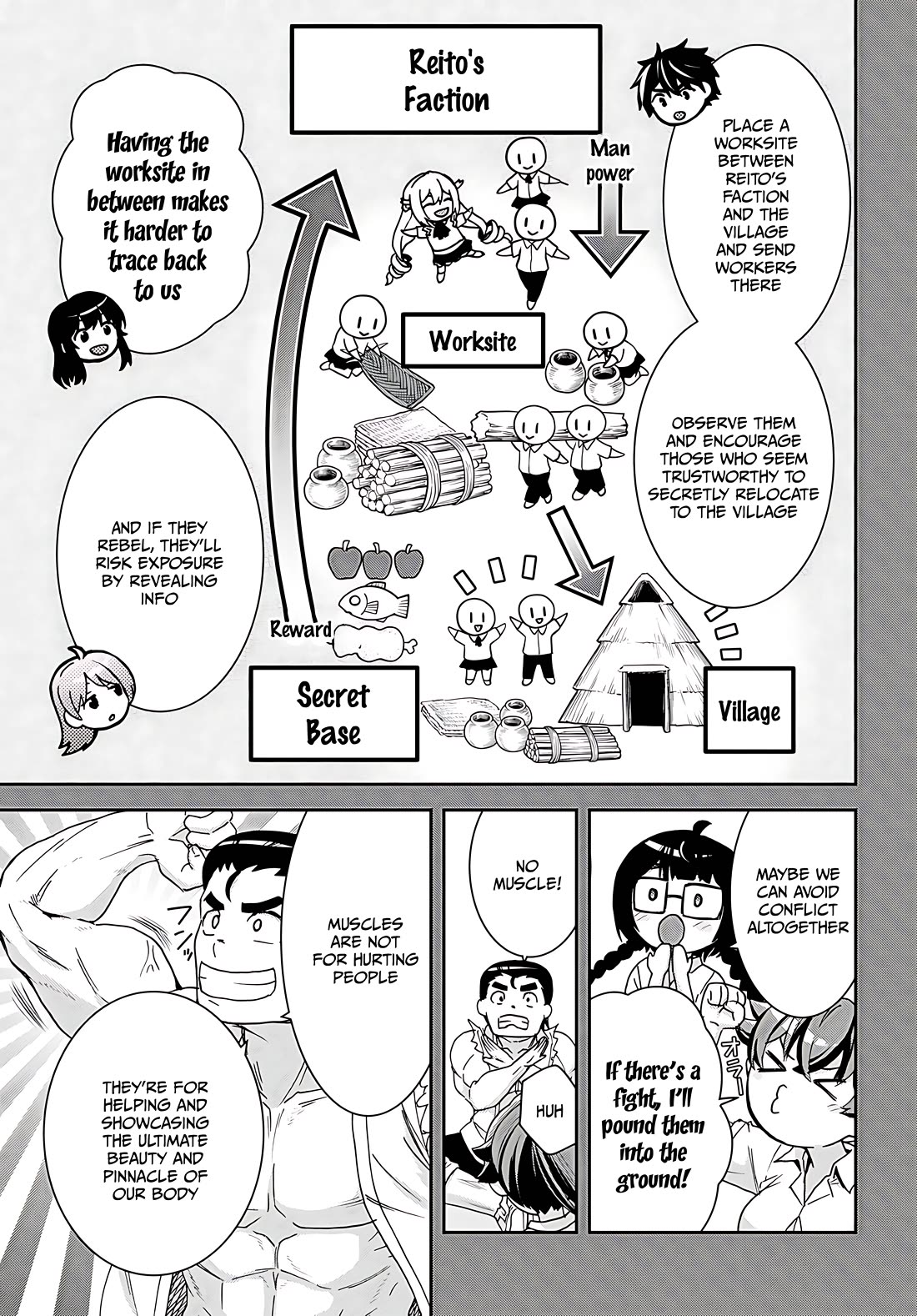 Isekai Yurutto Survival Seikatsu: Gakkou no Minna to Isekai no Mujintou ni Tenishitakedo Ore Dake Rakushou desu Chapter 34 page 9 - Chapter 34
