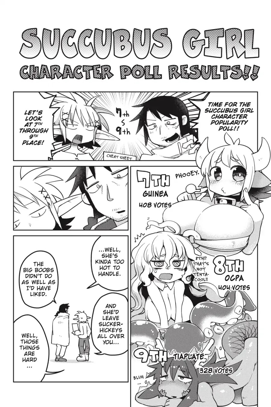 Ishuzoku Reviewers Chapter 21.5 page 3 - Vol.2 Popularity Poll