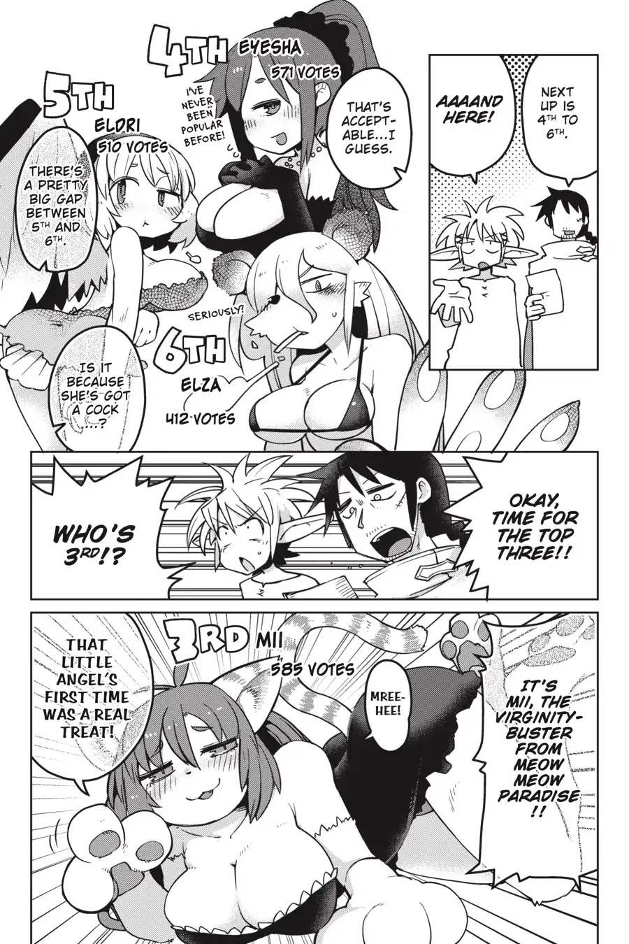 Ishuzoku Reviewers Chapter 21.5 page 4 - Vol.2 Popularity Poll