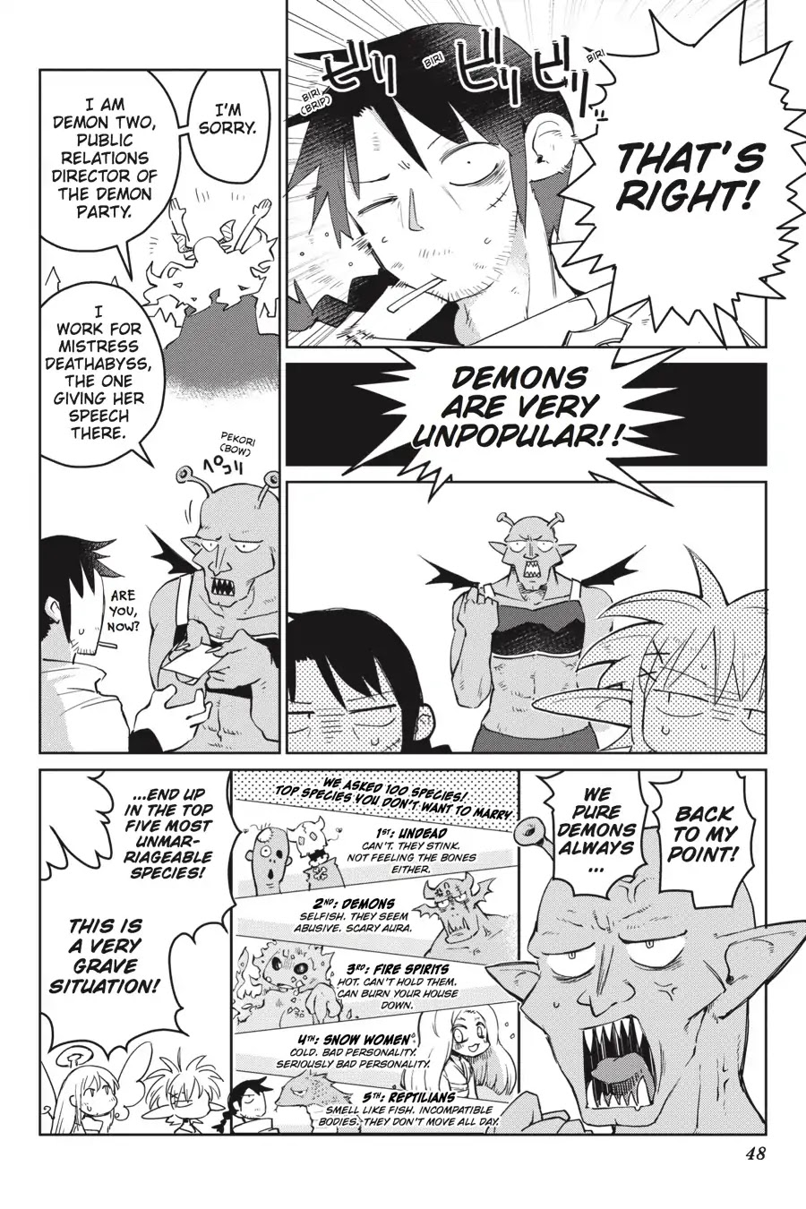 Ishuzoku Reviewers Chapter 5 page 4 - Chapter 5