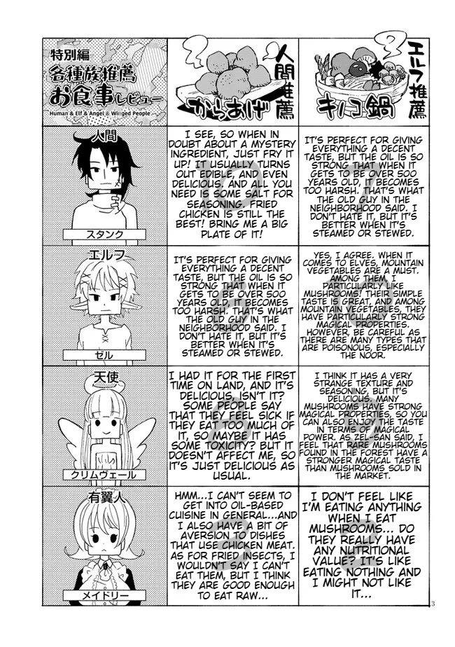 Ishuzoku Reviewers Chapter 60 page 3 - Chapter 60