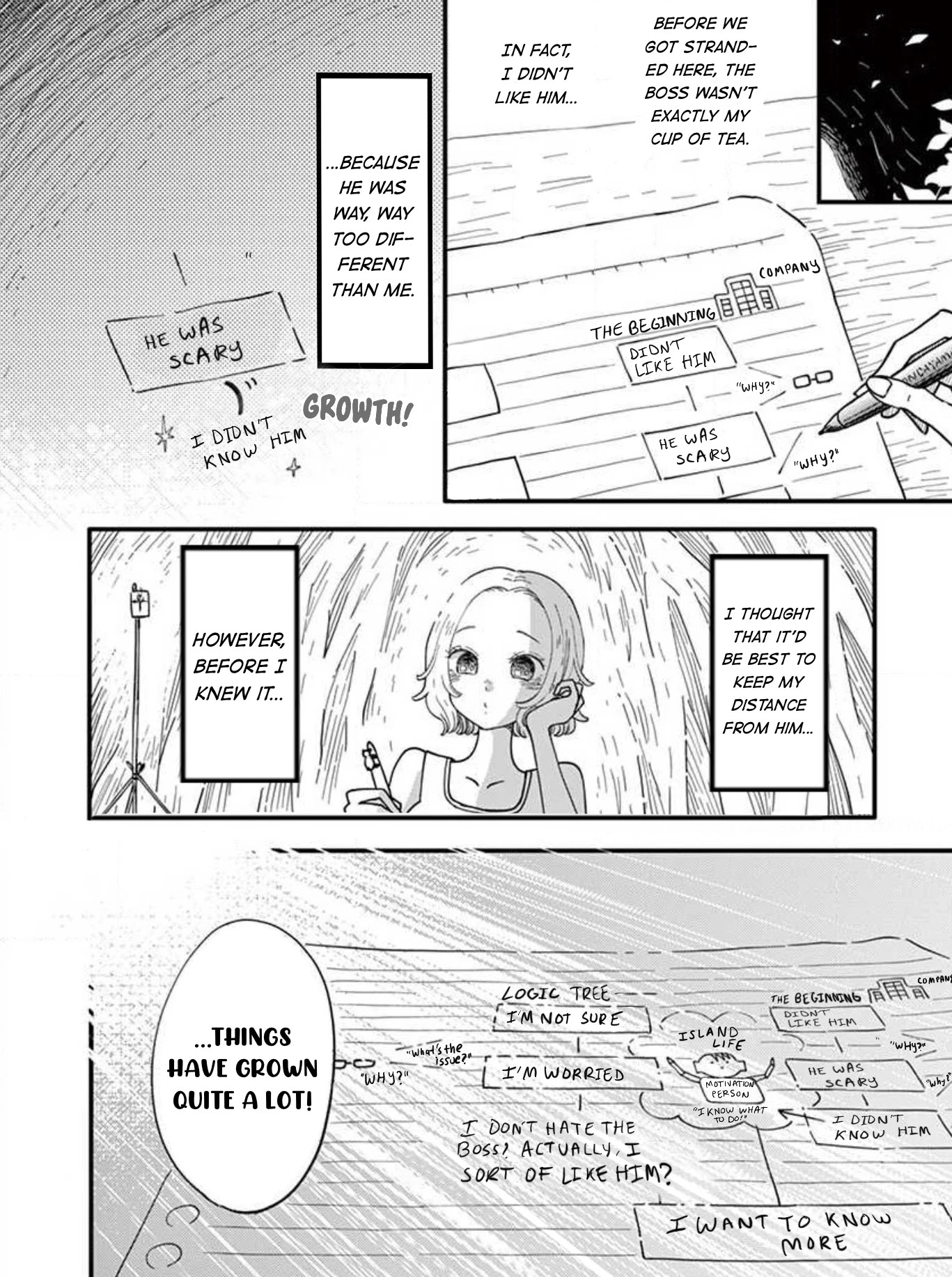 Island Manager Chapter 13 page 2 - Chapter 13: The Sun Has Risen, Let’s Go Back to the Office