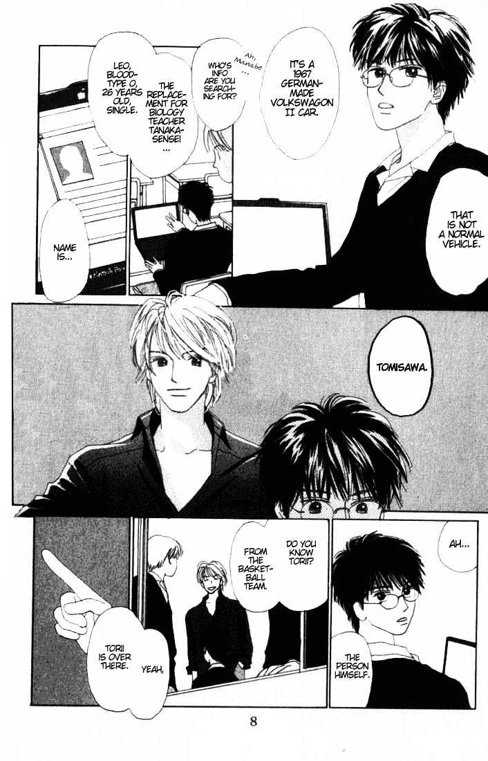 Isshou Asonde Kurashitai Chapter 2.4 page 8 - Vol.2 Chapter 4 : 4 Game 4 \ 5 Game 5 \ 6 Final 1 \ 7 Final 2 \ Tuition