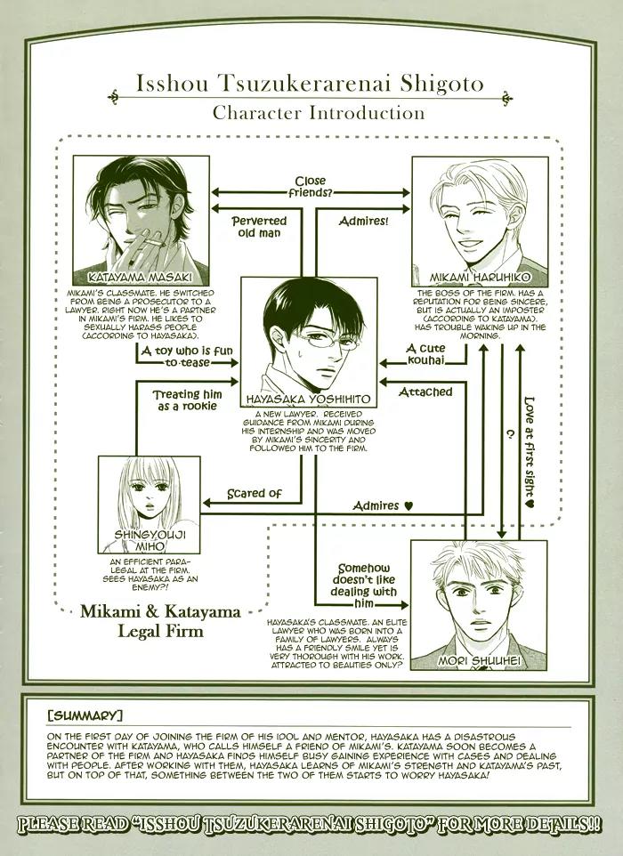 Isshou Tsuzukerarenai Shigoto Chapter 4 page 14 - Chapter 4