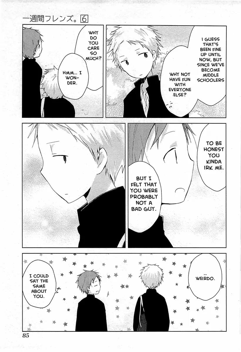 Isshuukan Friends Chapter 30 page 15 - Chapter 30: Rush Controller