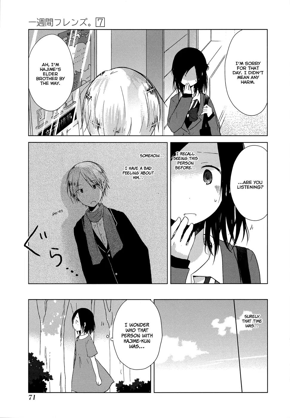 Isshuukan Friends Chapter 35 page 15 - Chapter 35: Coffee and Milk