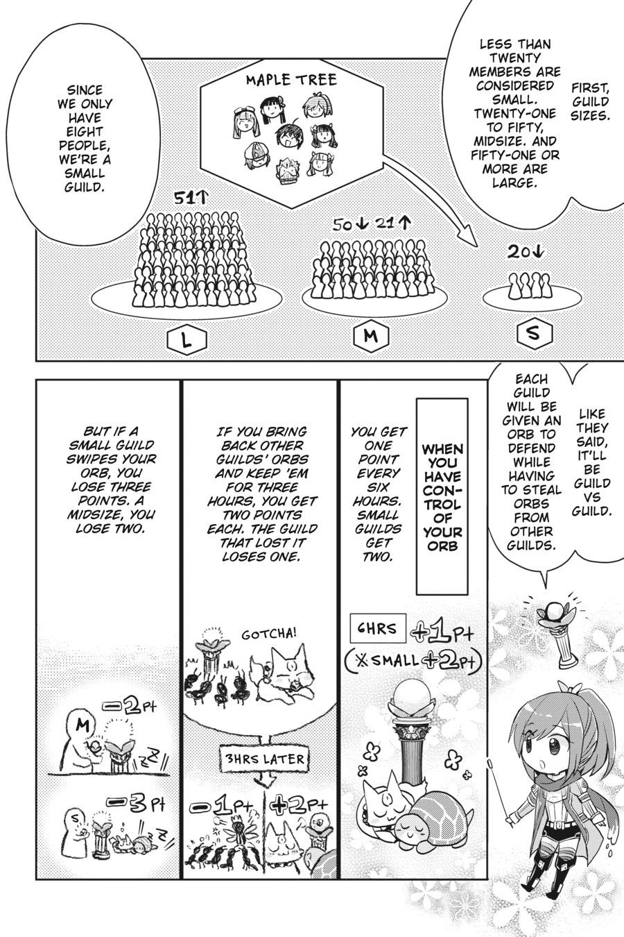 Itai no wa Iya nanode Bougyo-Ryoku ni Kyokufuri Shitai to Omoimasu Chapter 29 page 14 - Chapter 29