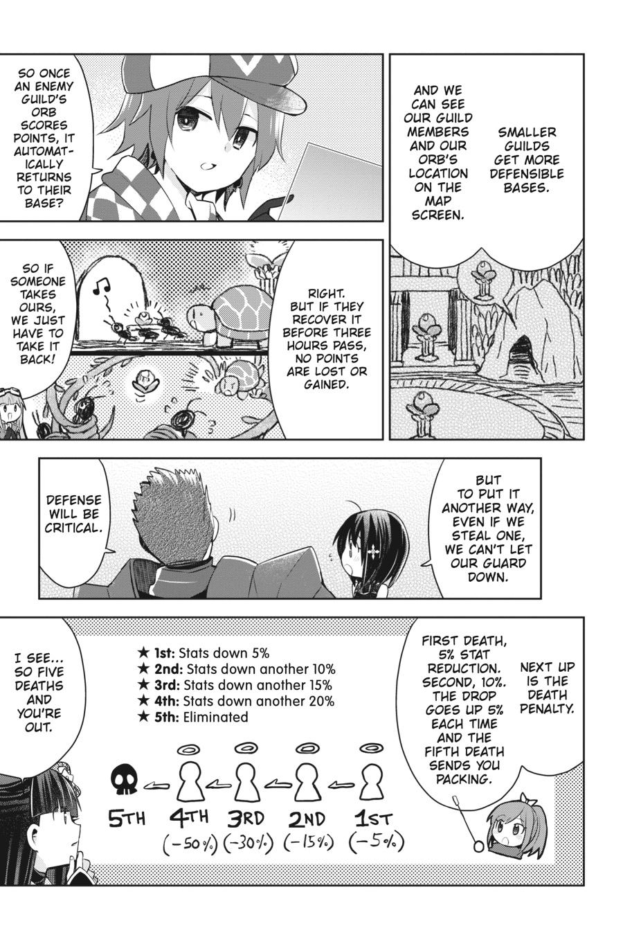 Itai no wa Iya nanode Bougyo-Ryoku ni Kyokufuri Shitai to Omoimasu Chapter 29 page 15 - Chapter 29