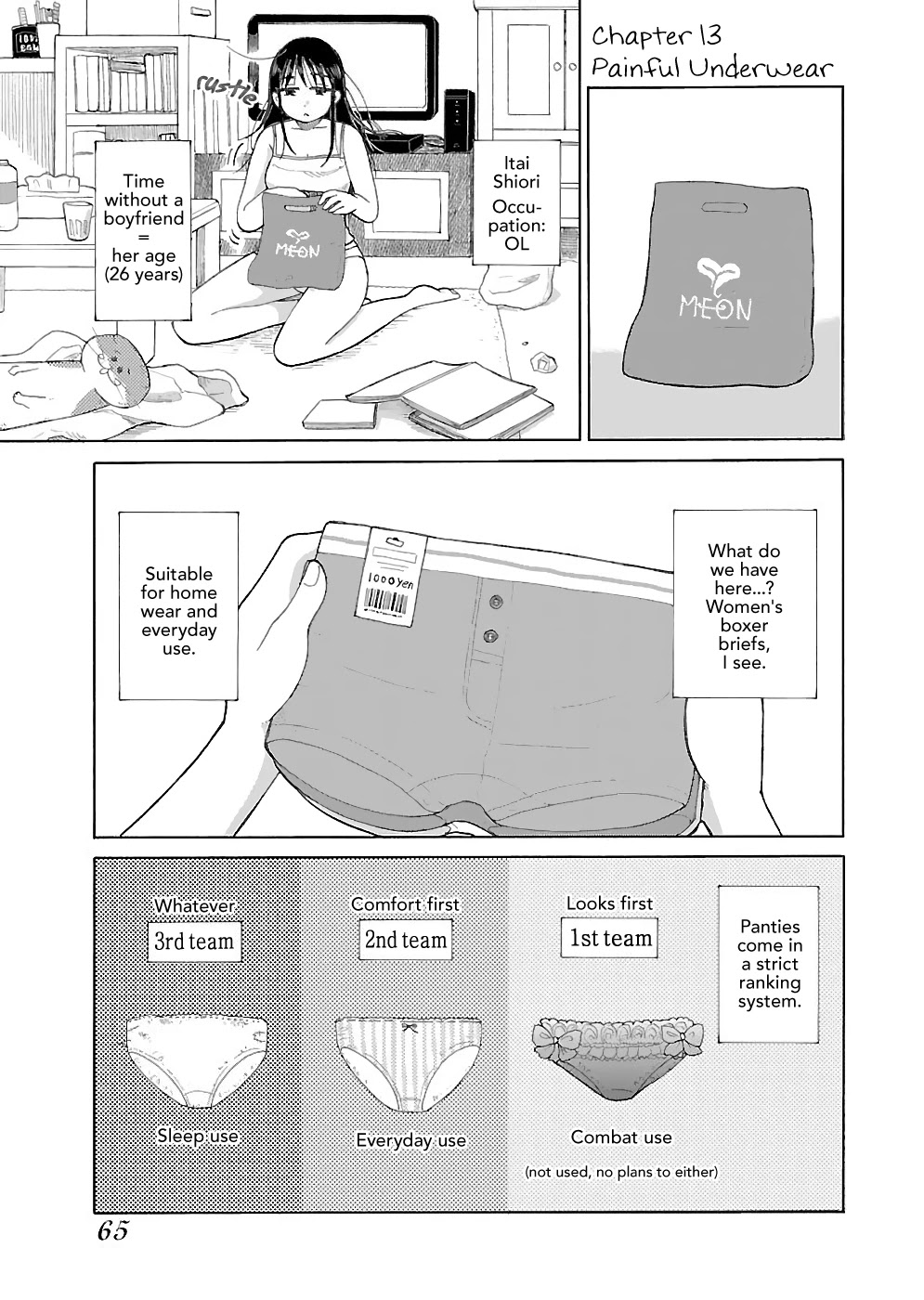 Itai onee-san wa sukidesu ka? Chapter 13 page 1 - Chapter 13: Painful Underwear