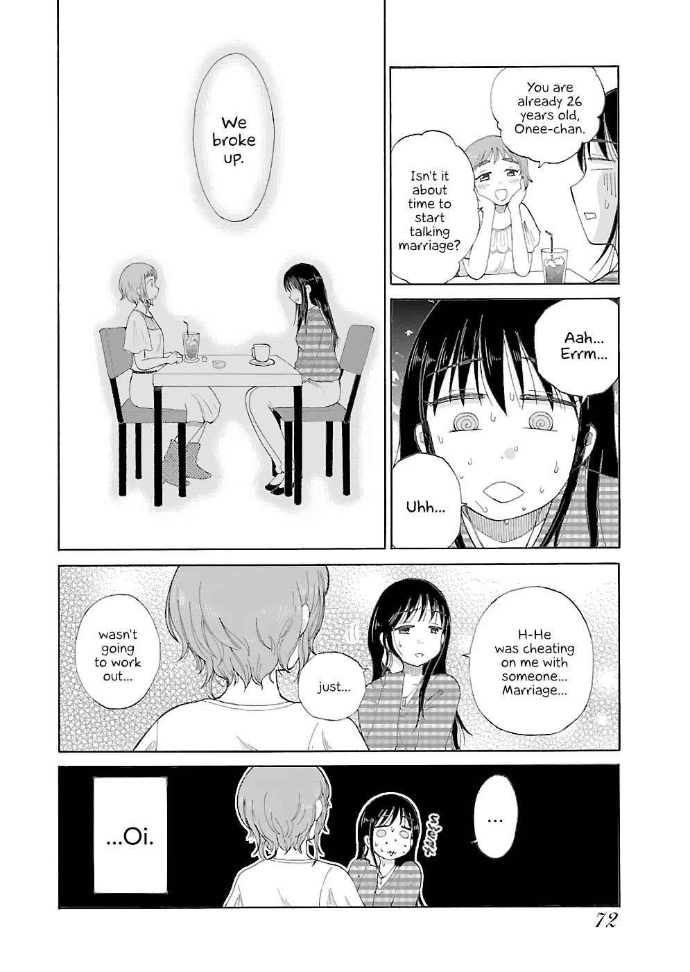Itai onee-san wa sukidesu ka? Chapter 14 page 3 - Chapter 14: Painful Lie 2