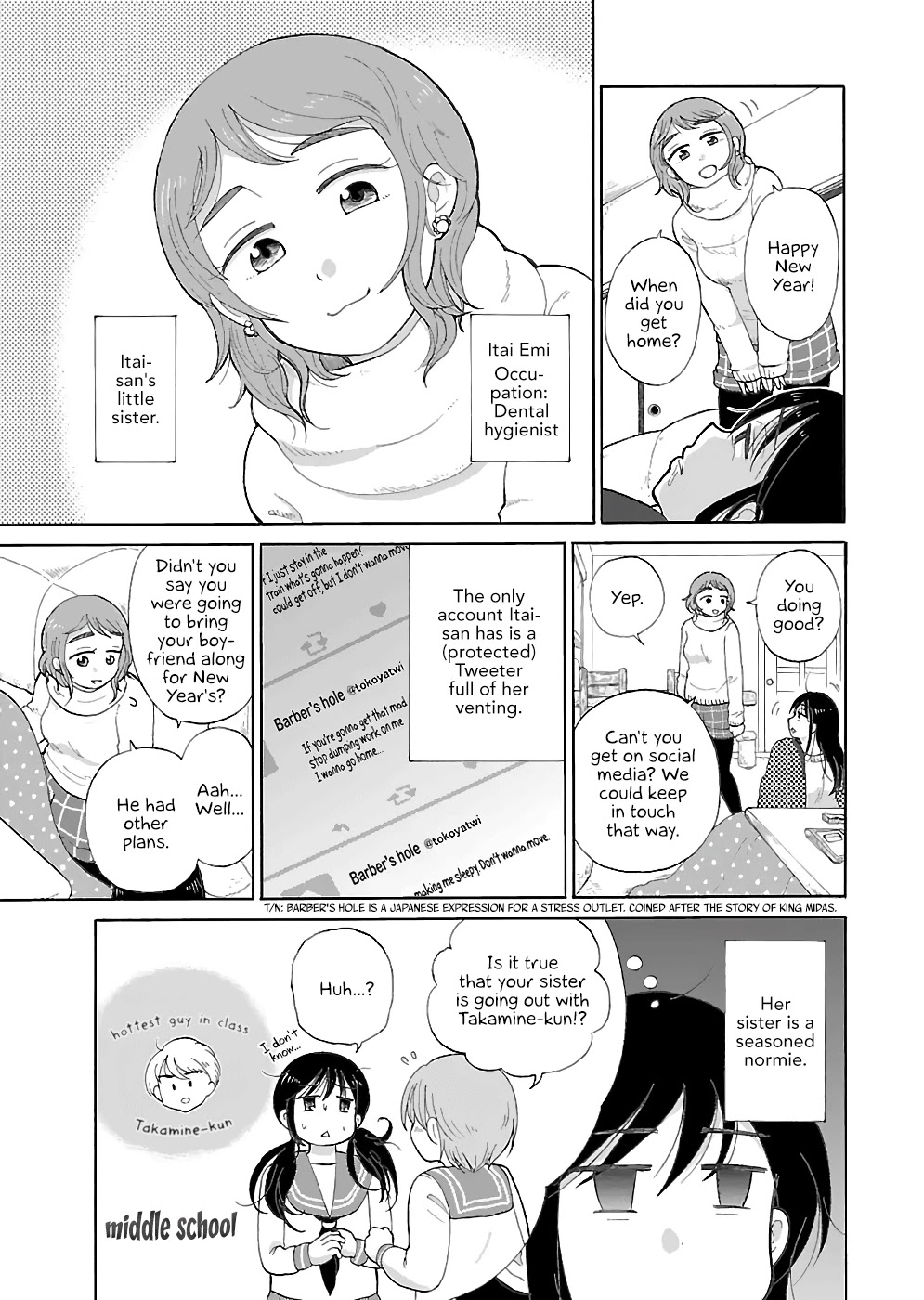 Itai onee-san wa sukidesu ka? Chapter 7 page 2 - Chapter 7: Painful Lie