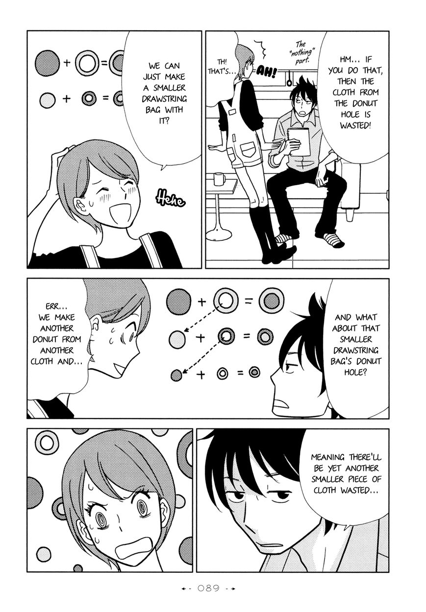 Itohen Chapter 3 page 24 - Chapter 3 : Stitch 3