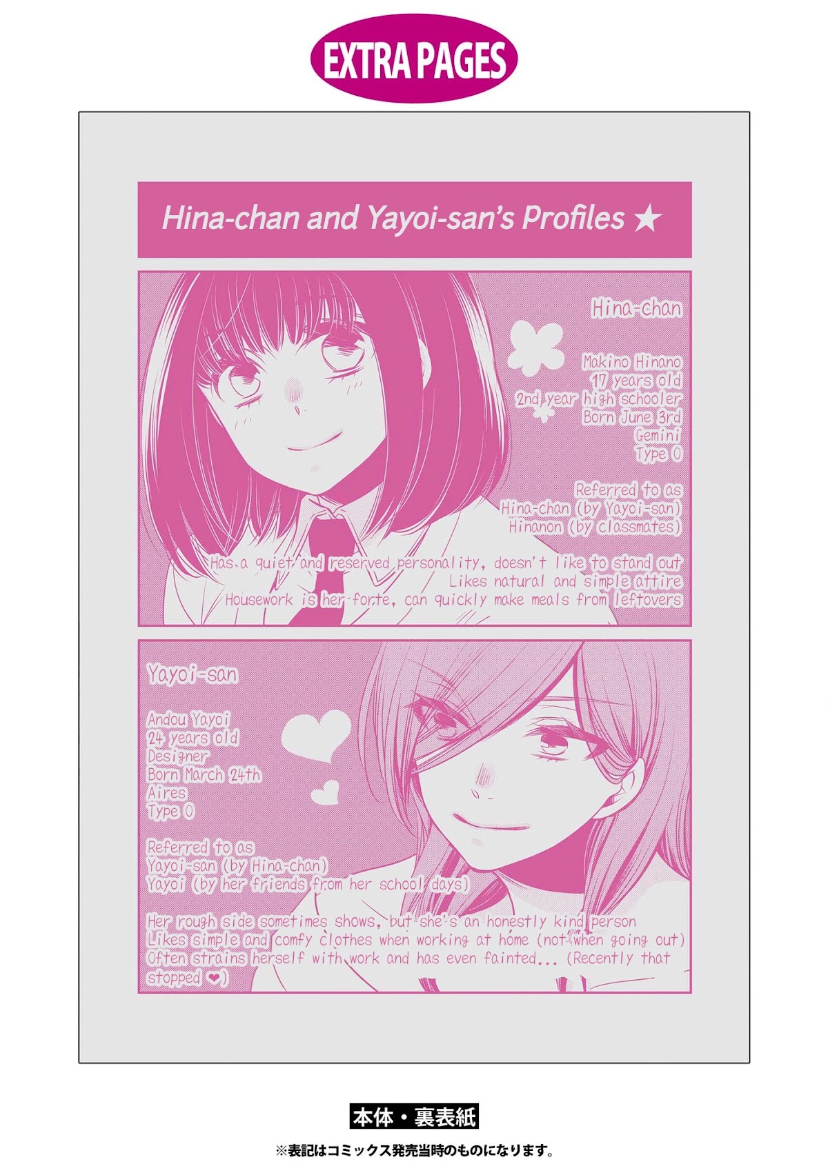 Itoshi Koishi Chapter 5.5 page 13 - Chapter 5.5: Extras