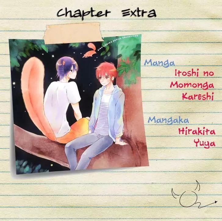 Itoshi no Momonga Kareshi Chapter 7 page 1 - Chapter 7