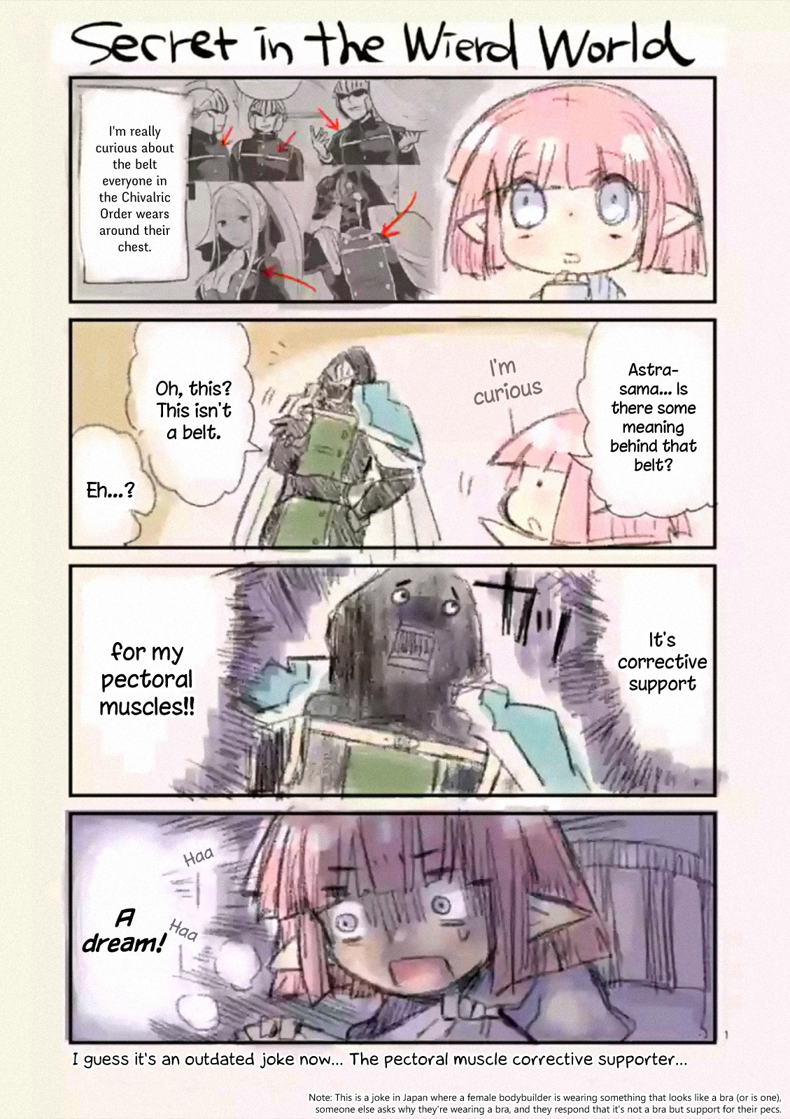 It's My Life Chapter 15.5 page 1 - Chapter 15.5: Secret in the Weird World