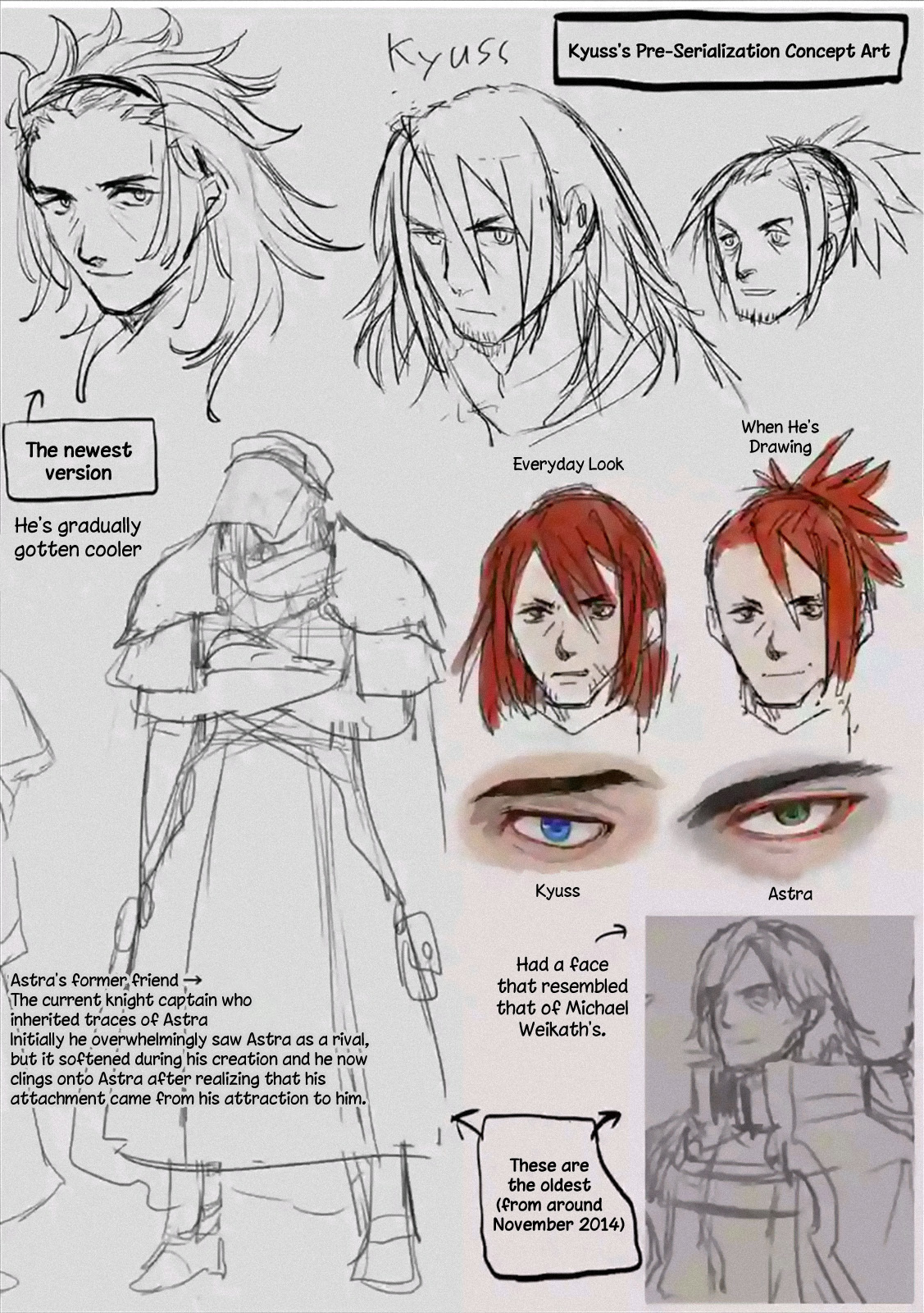It's My Life Chapter 18.55 page 1 - Chapter 18.55: Pre-Serialization Concept Art