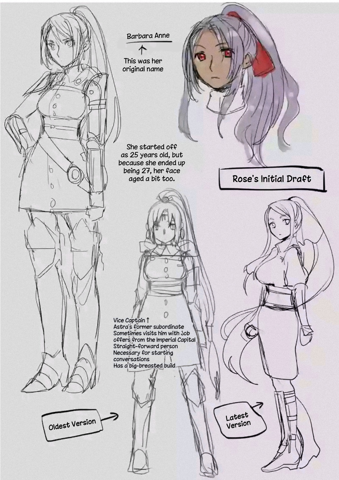 It's My Life Chapter 18.55 page 2 - Chapter 18.55: Pre-Serialization Concept Art