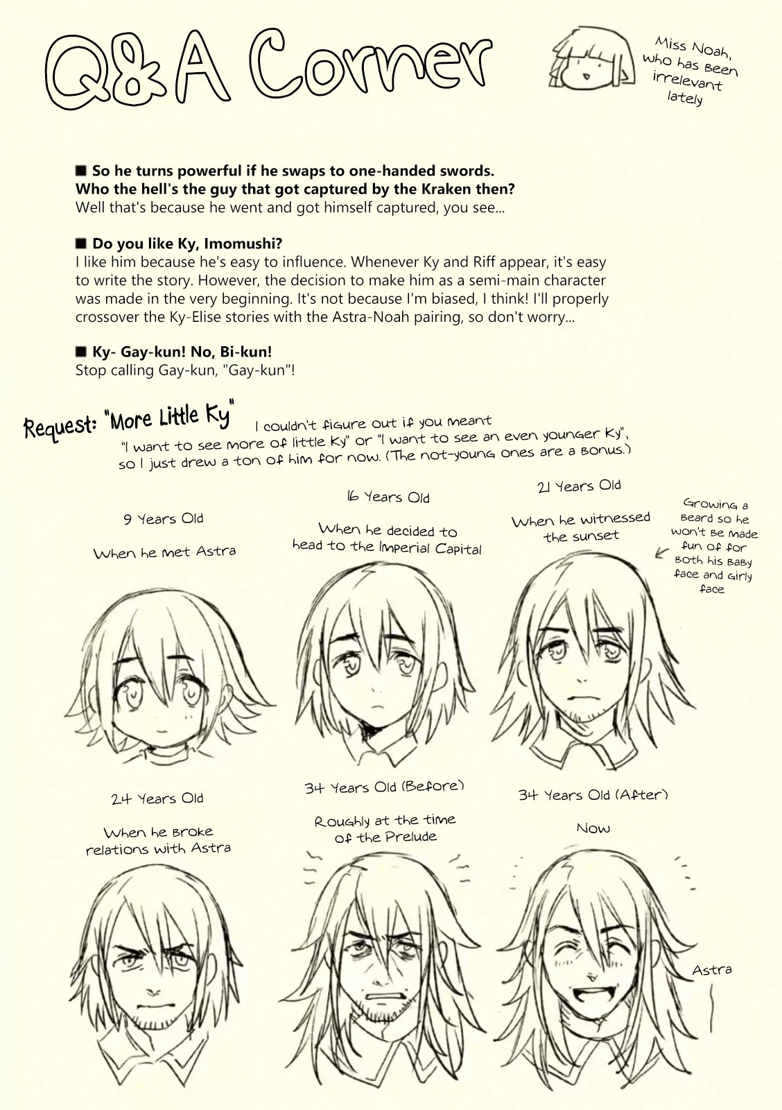 It's My Life Chapter 29.6 page 2 - Chapter 29.6: Dakimakura + Q&A