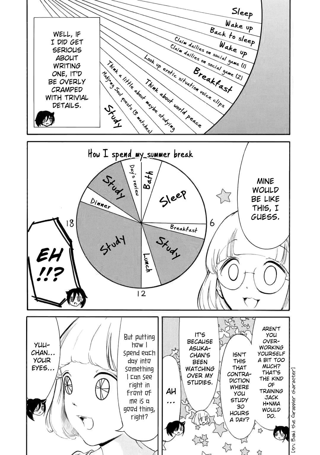 It's Not My Fault That I'm Not Popular! Chapter 224.4 page 2 - Chapter 224.4: Summer Break Special 2