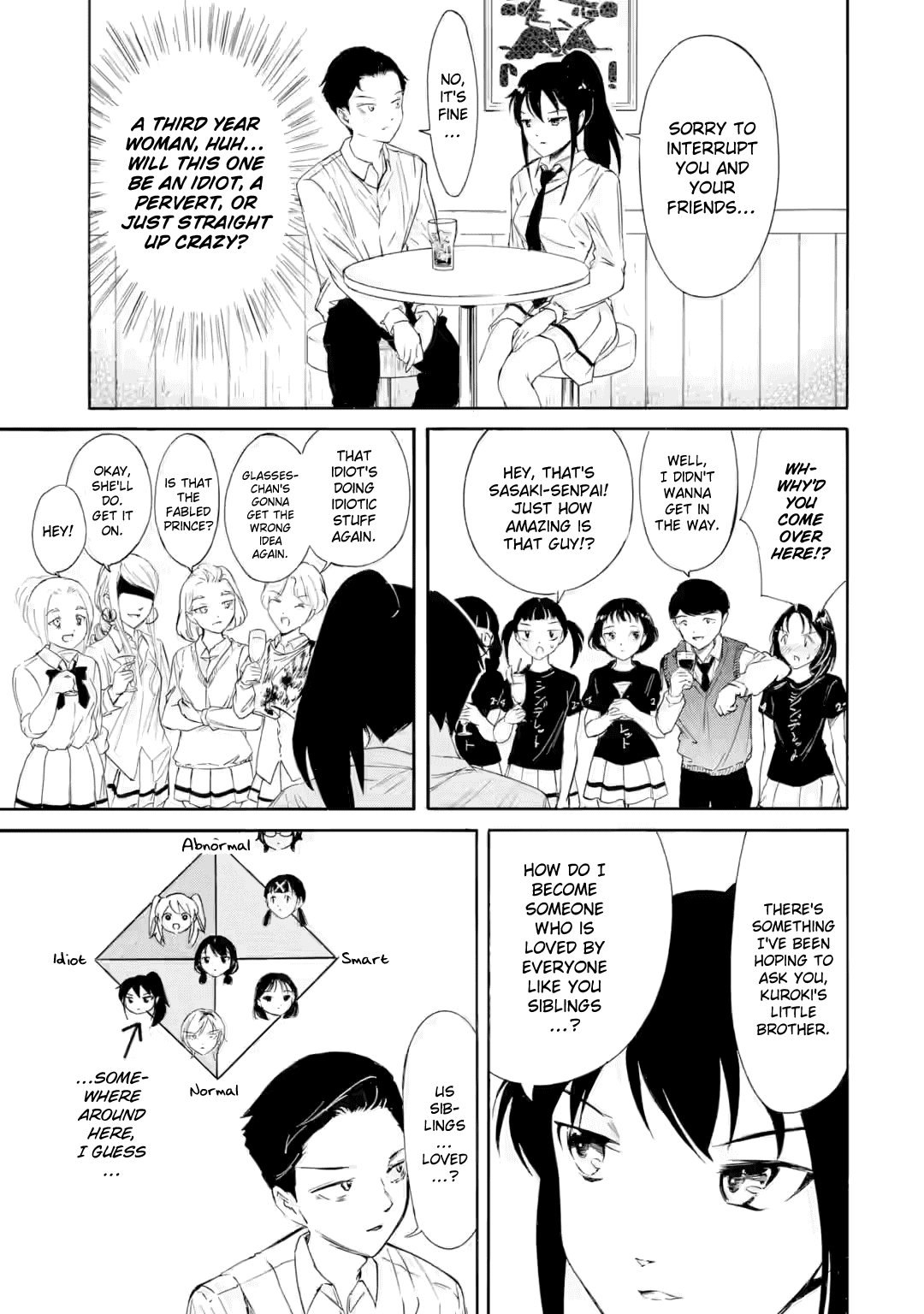 It's Not My Fault That I'm Not Popular! Chapter 239.1 page 7 - Chapter 239.1: Since I'm Not Popular, I'll See You Tomorrow and The Day After (Part 2)