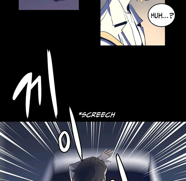 It’s Time to Change the Genre Chapter 1 page 36 - Chapter 1
