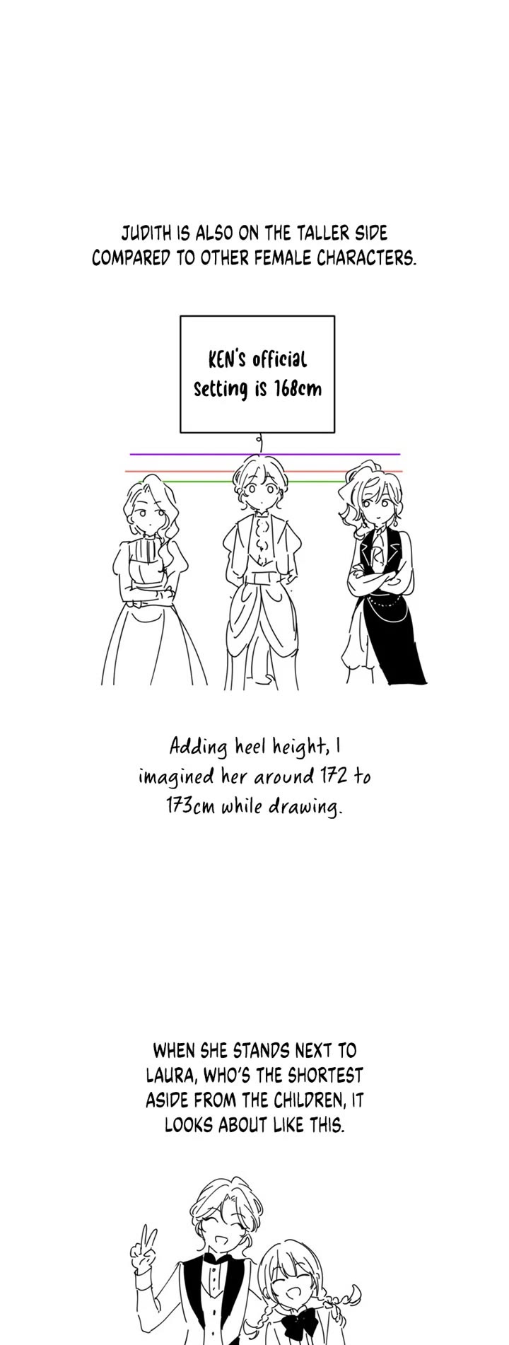 It’s Time to Change the Genre Chapter 123 page 7 - Chapter 123: Afterword [END]