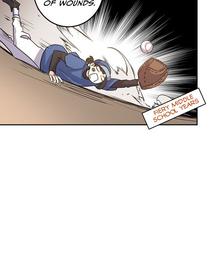 It’s Time to Change the Genre Chapter 21 page 130 - Chapter 21
