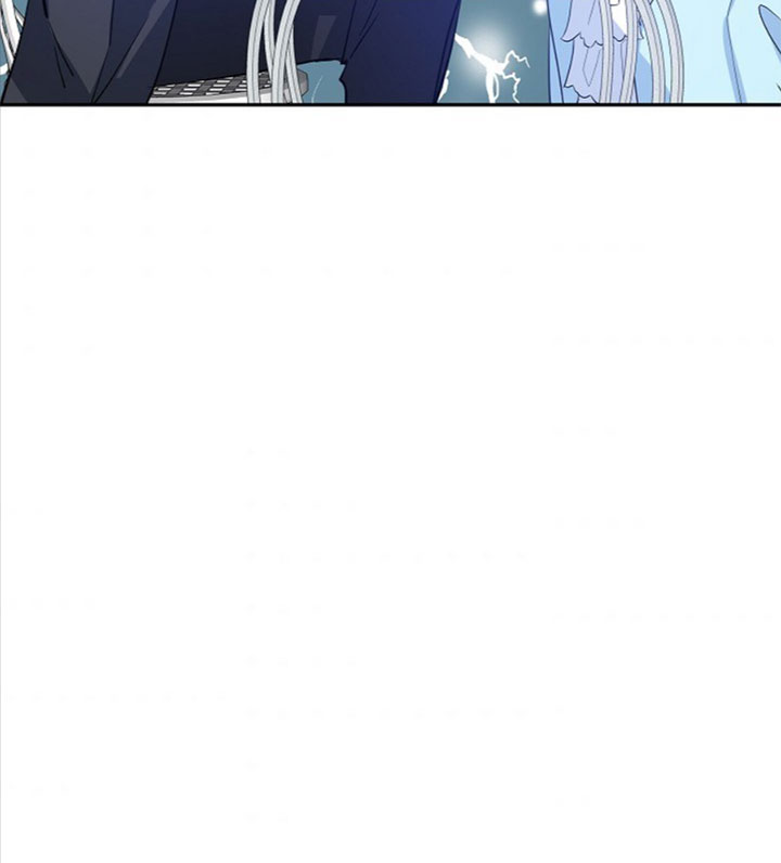 It’s Time to Change the Genre Chapter 24 page 96 - Chapter 24