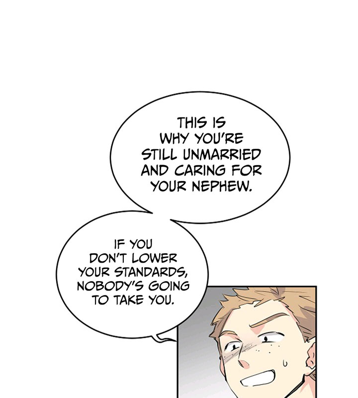 It’s Time to Change the Genre Chapter 3 page 22 - Chapter 3