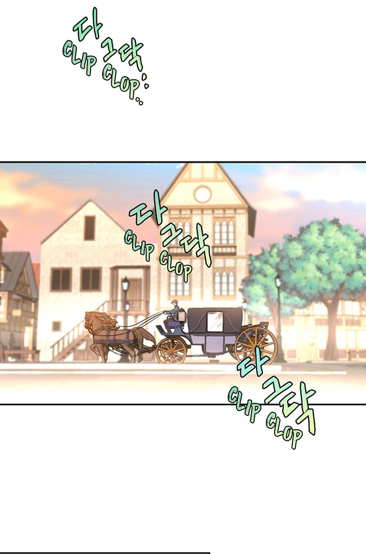 It’s Time to Change the Genre Chapter 6 page 72 - Chapter 6