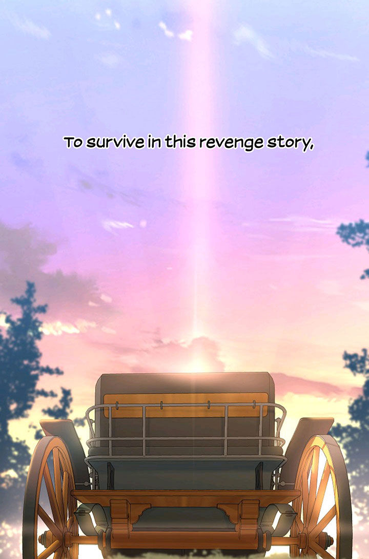 It’s Time to Change the Genre Chapter 6 page 79 - Chapter 6