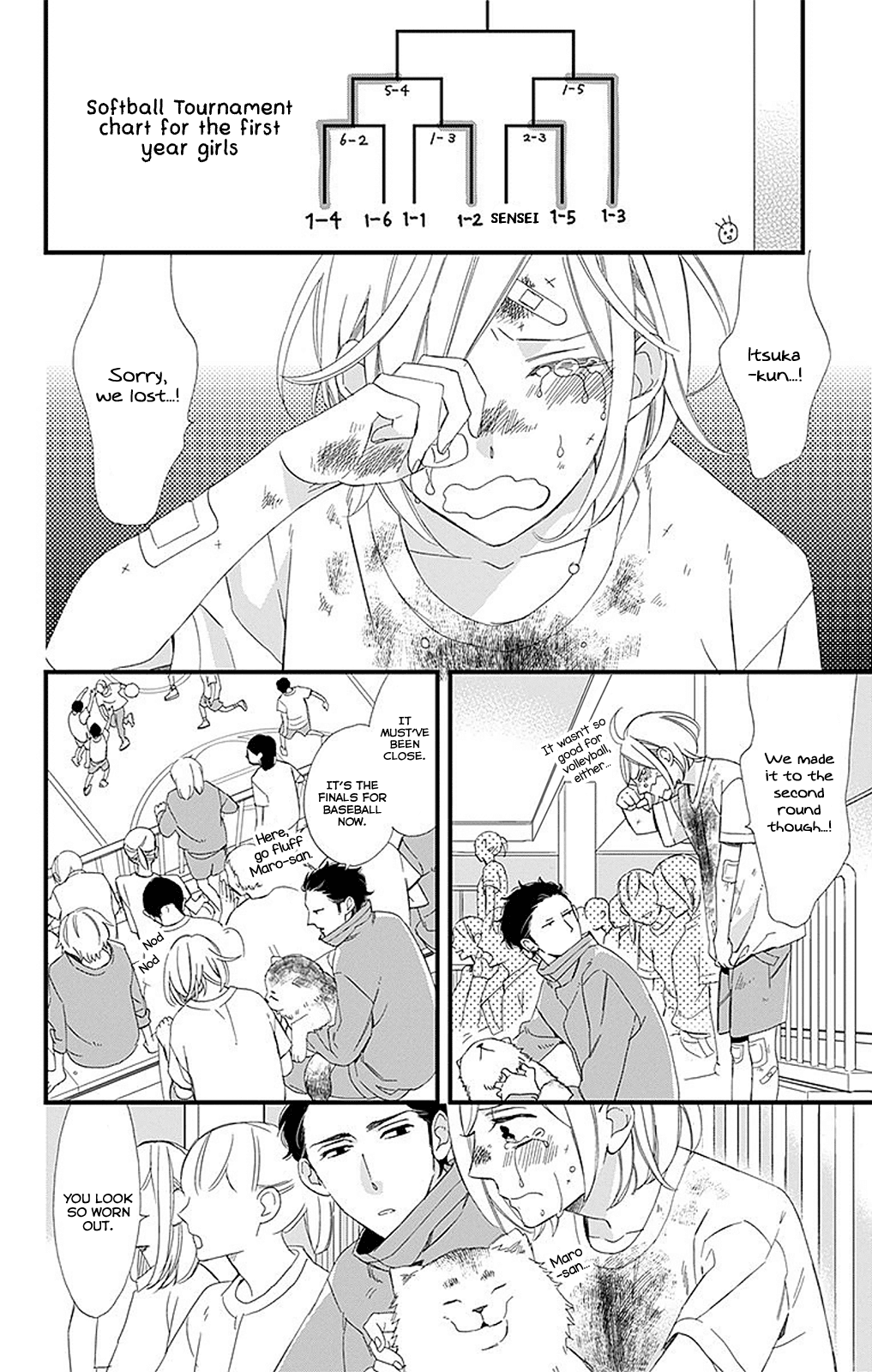 Itsuka no Seishun Chapter 2 page 21 - Chapter 2