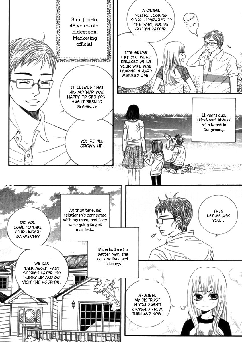 Iwangimyeon Dahong Chapter 2 page 10 - Chapter 2
