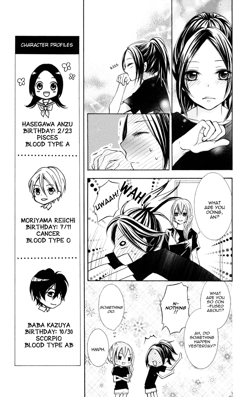 Iya da nante Iwasenai Chapter 2 page 13 - Chapter 2