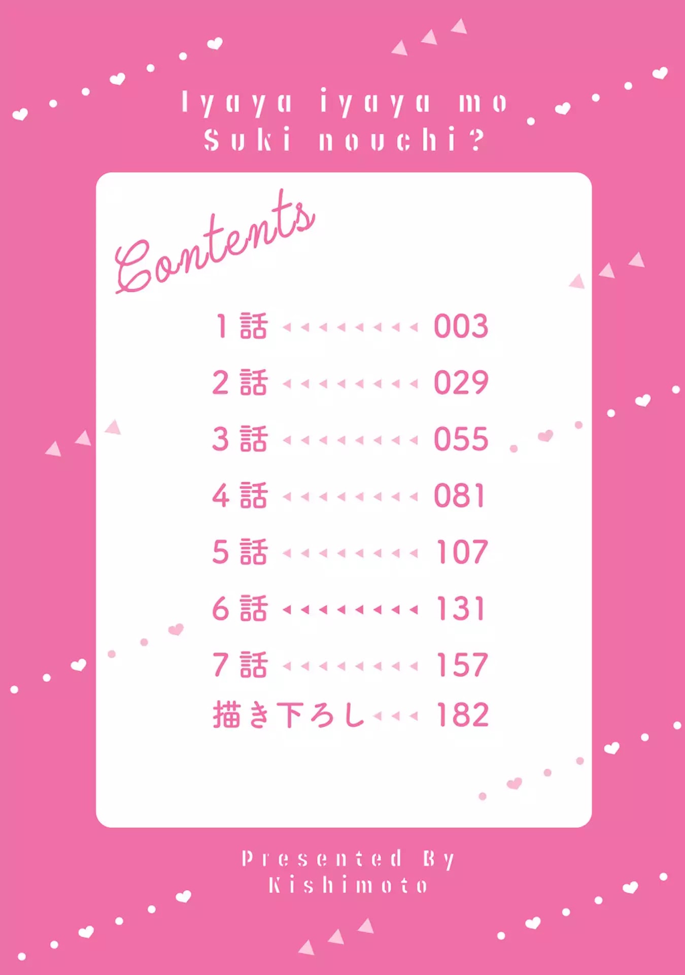 Iyaya Iyaya mo Suki no Uchi? Chapter 1 page 8 - Chapter 1