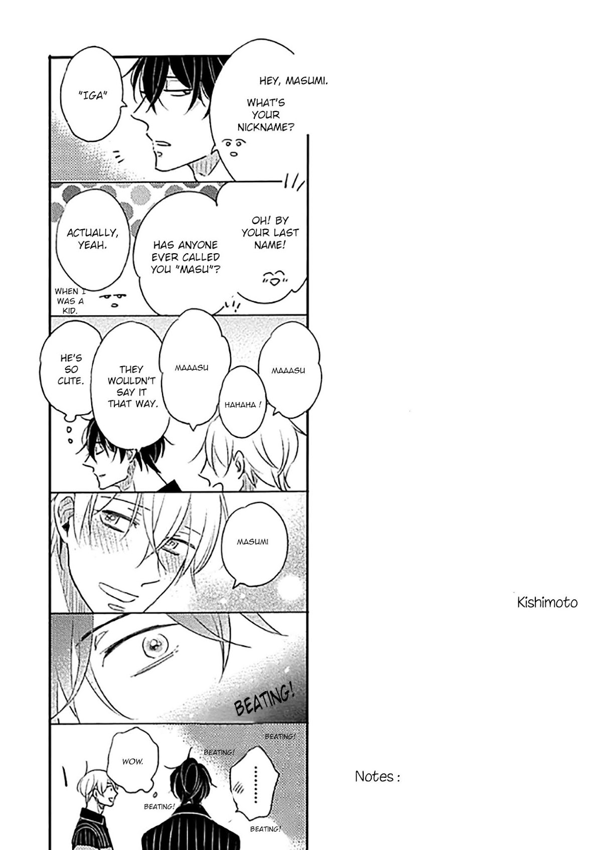 Iyaya Iyaya mo Suki no Uchi? Chapter 7.5 page 1 - Chapter 7.5 [END]