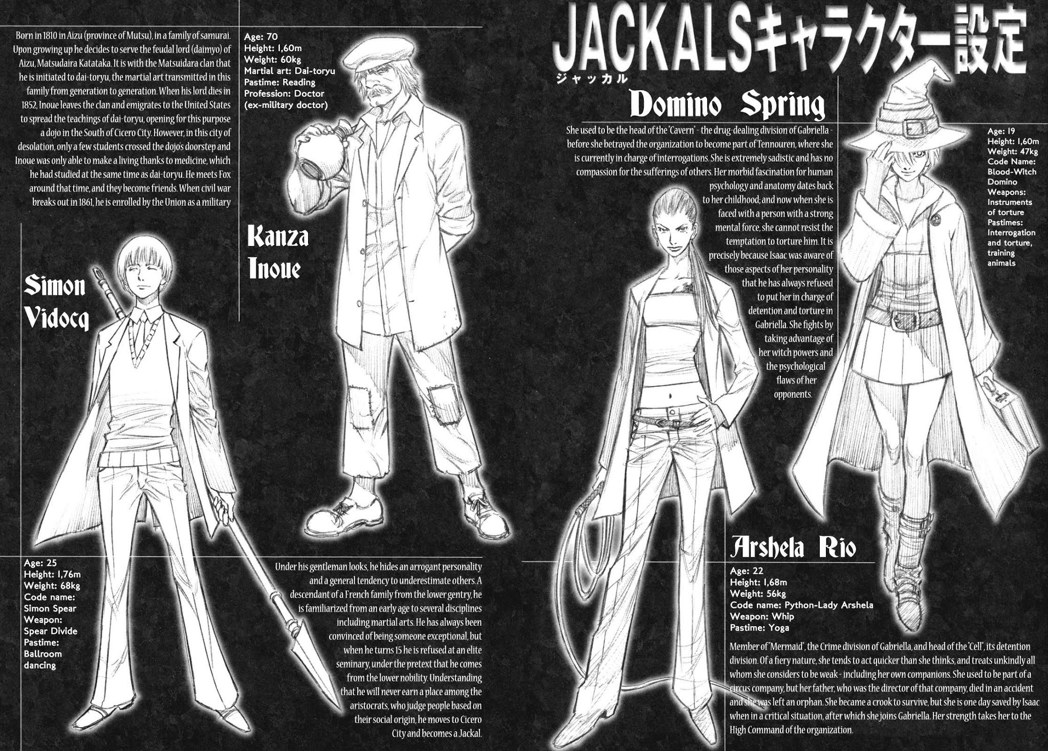 Jackals Chapter 23.5 page 1 - Chapter 23.5: Omake