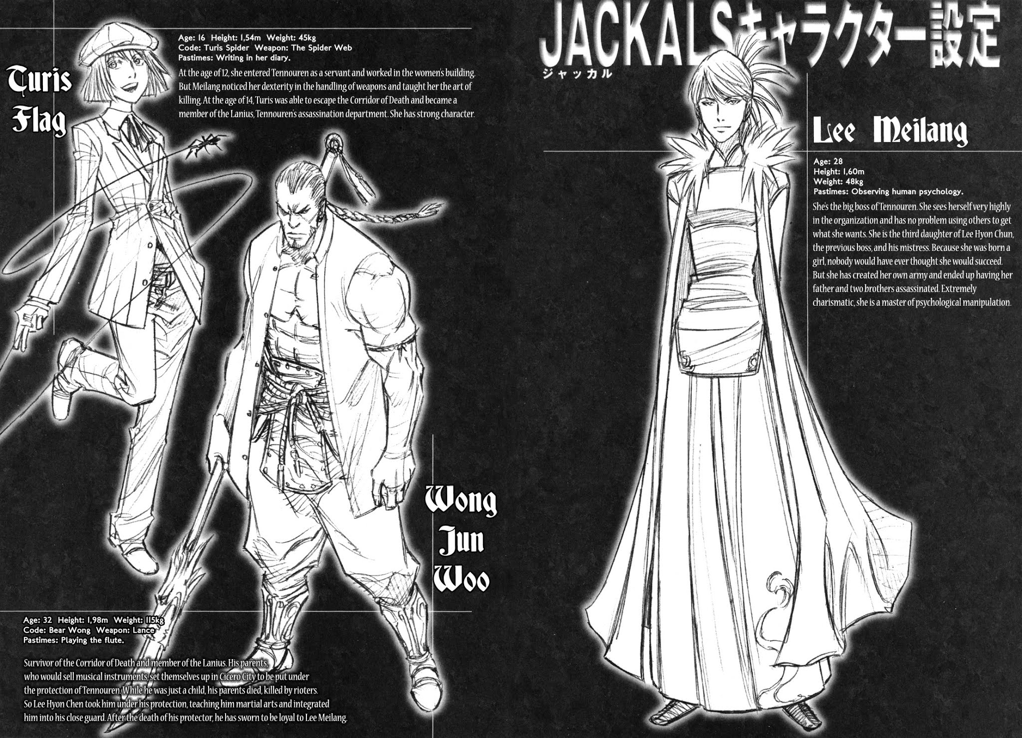 Jackals Chapter 31.5 page 1 - Chapter 31.5: Omake