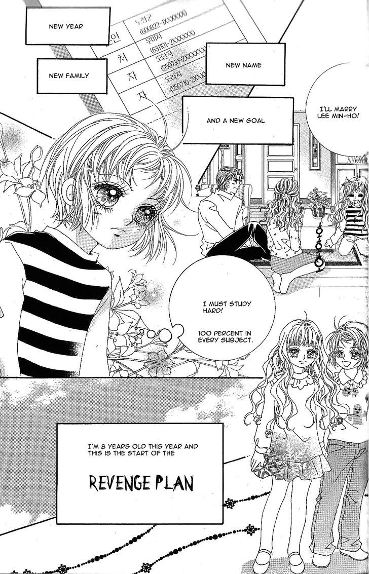 Jangunuiddal Dodanji Chapter 2 page 8 - Chapter 2