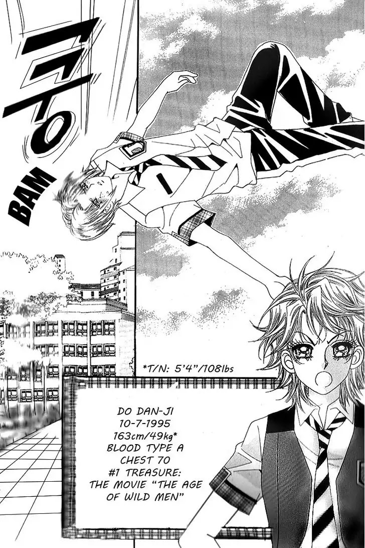Jangunuiddal Dodanji Chapter 7 page 2 - Chapter 7