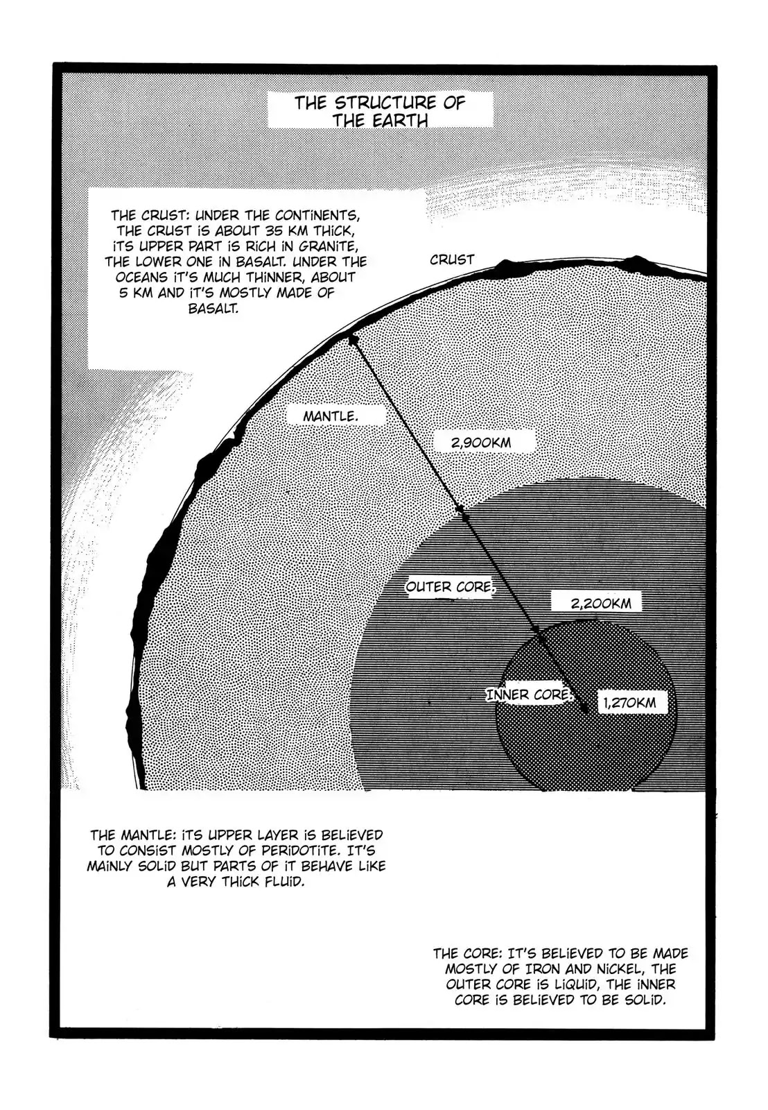 Japan Sinks (Takao Saito) Chapter 3 page 33 - Chapter 3: Plan D