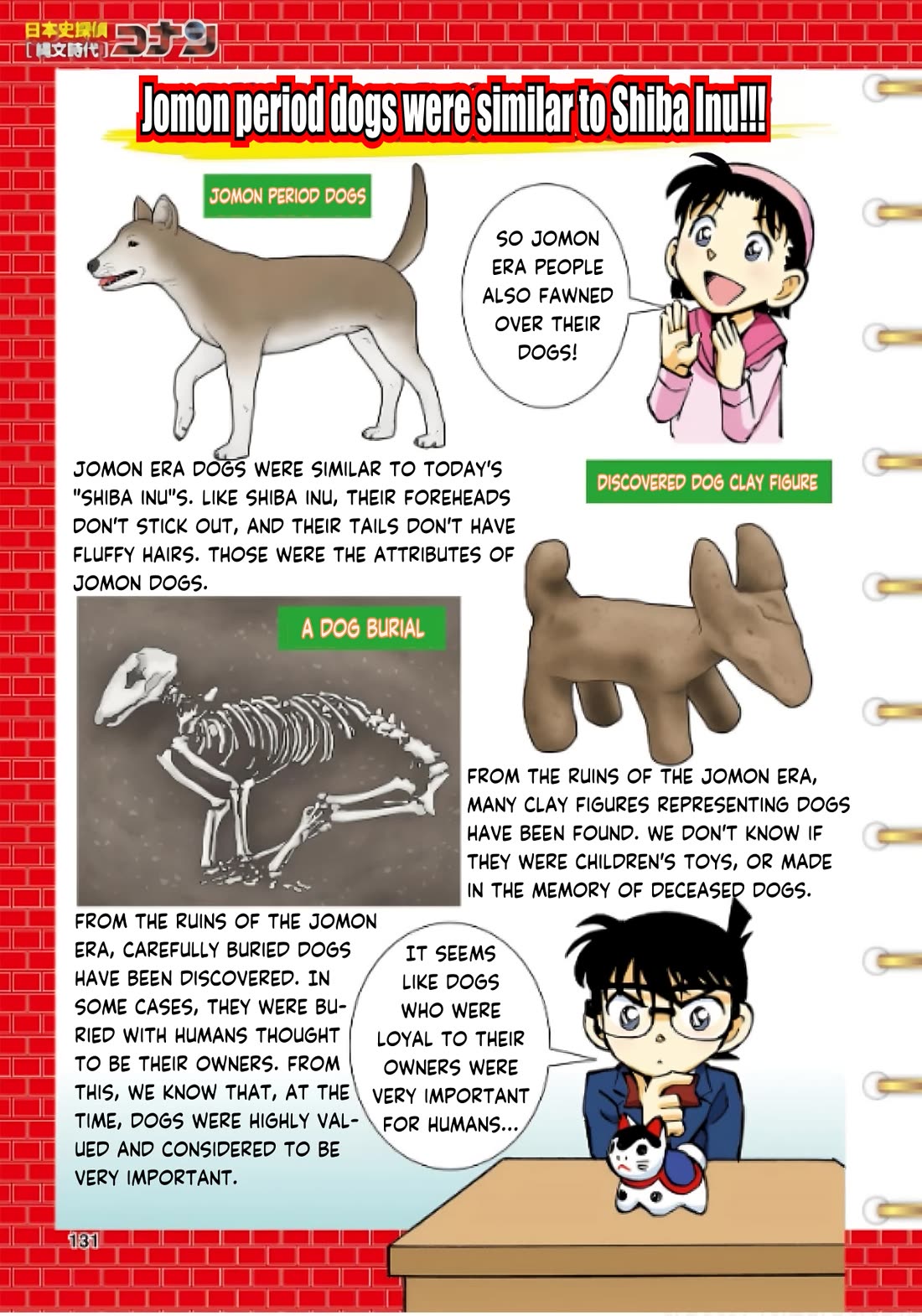 Japanese History Detective Conan Chapter 5 page 20 - Chapter 5: The Identity of the Berry Thief